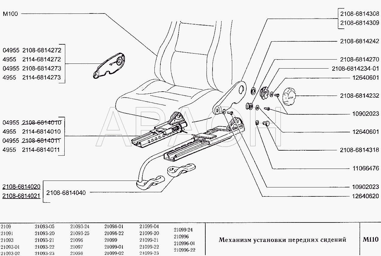 Механизм установки передних сидений ВАЗ 2109